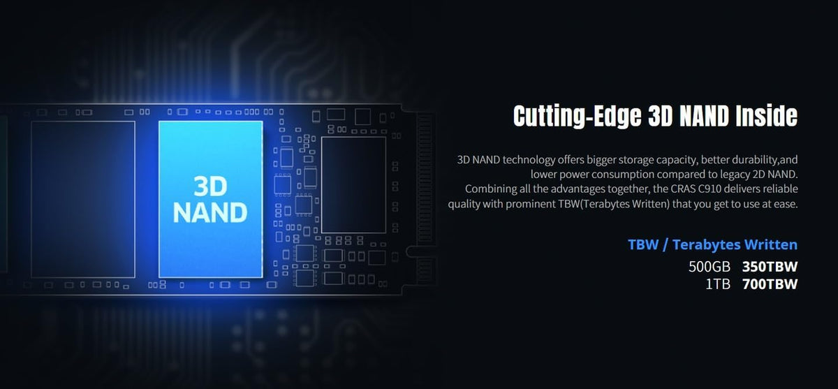 CRAS C910 2TB M.2 2280 Nvme Pcie Gen4X4 Laptop & Desktop Internal SSD Heatsink Included, up to 5200Mb/S (K02TBM2SP0-C91)