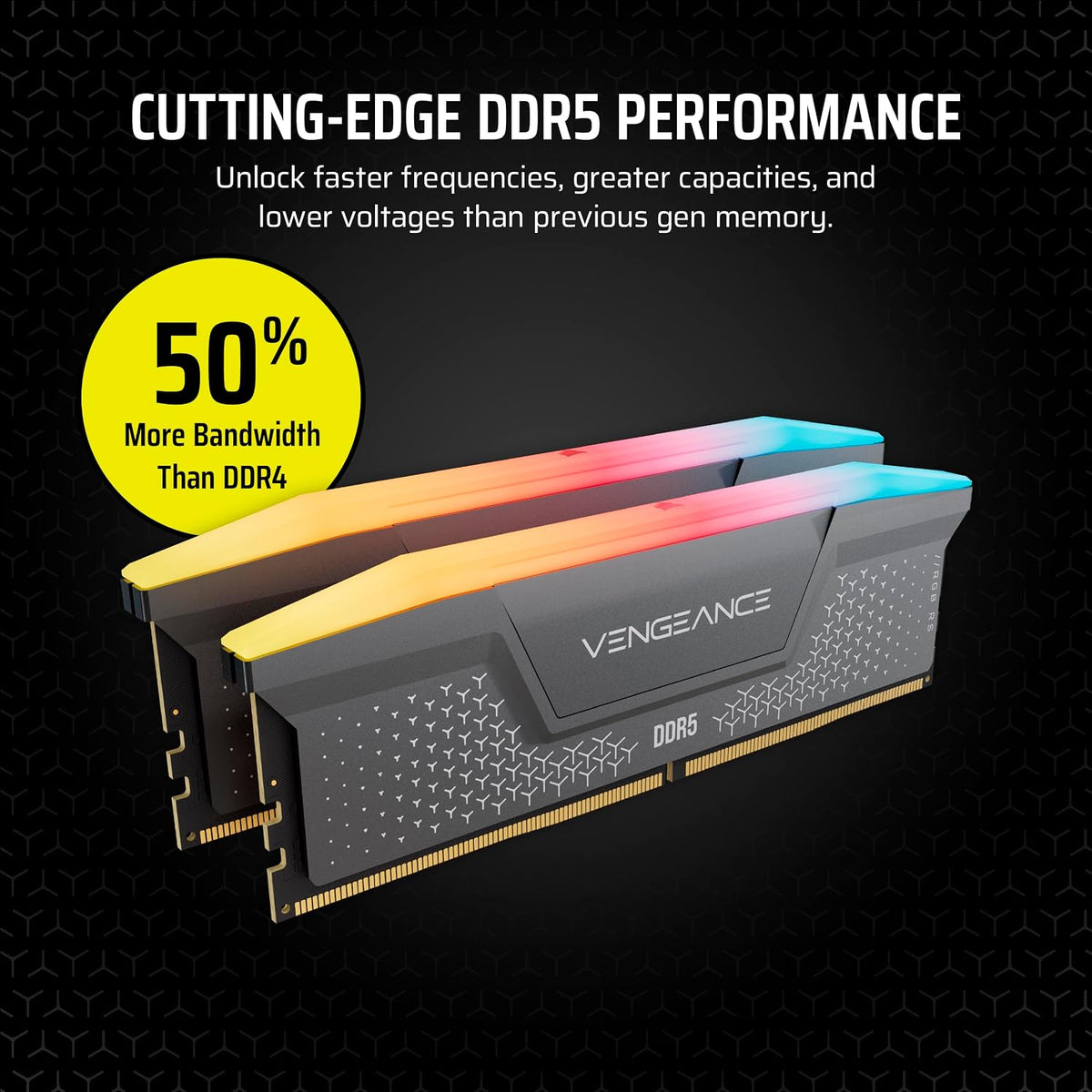 Corsair Vengeance RGB RS DDR5 32GB (2 X 16GB) up to 6000Mhz AMD Intel RAM