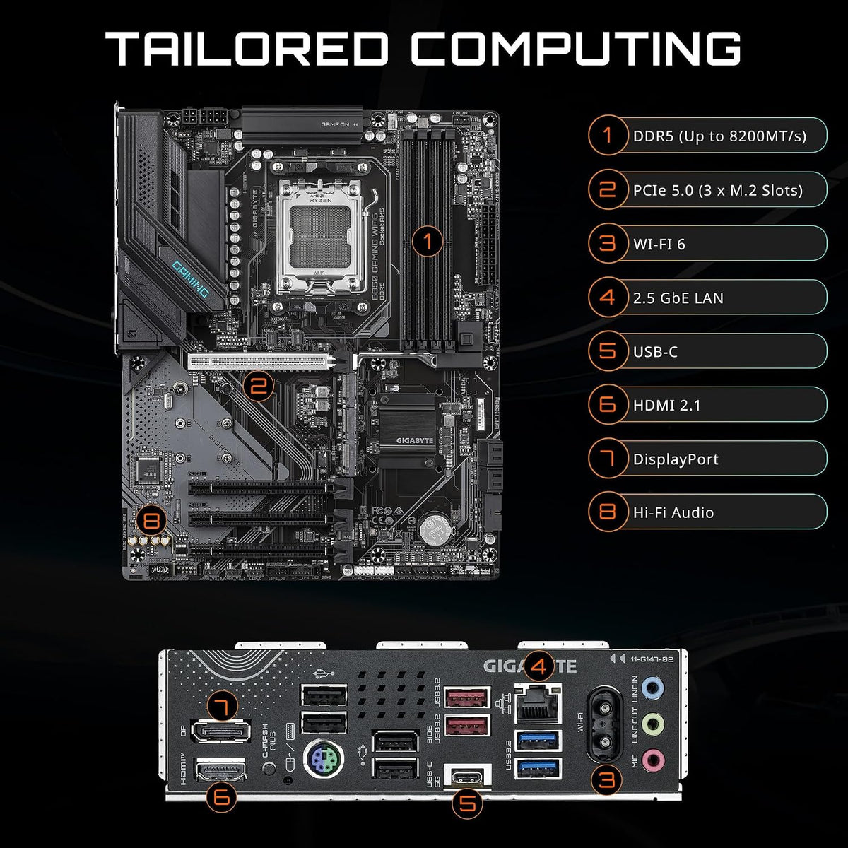 Micro Center AMD 7700X Processor with GIGABYTE B850 Gaming Wifi Motherboard