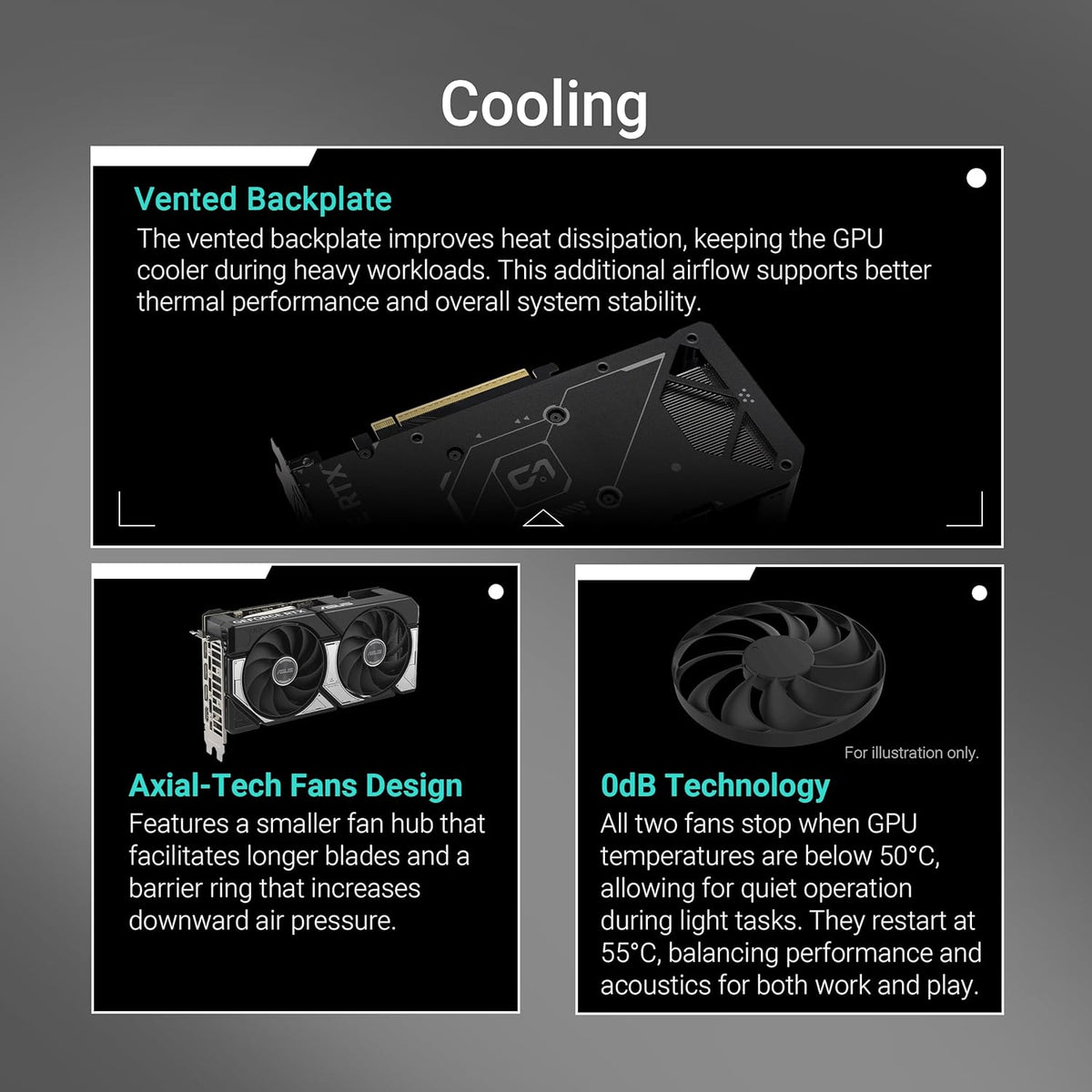 ASUS Dual Geforce RTX 5060 Ti 16GB GDDR7 OC Edition Gaming Graphics Card