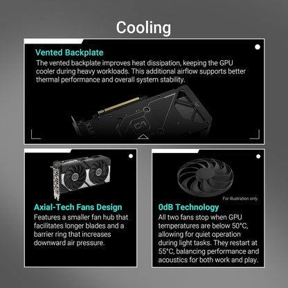 ASUS Dual Geforce RTX 5060 Ti 16GB GDDR7 OC Edition Gaming Graphics Card