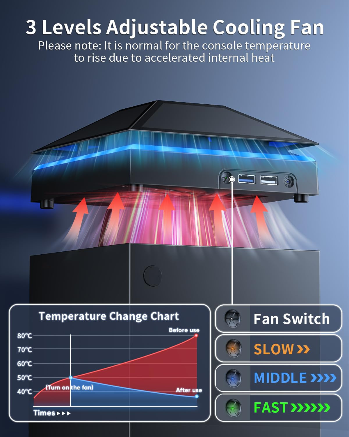 Cooling Fan Dust Proof for Xbox Series X Console with Colorful Light