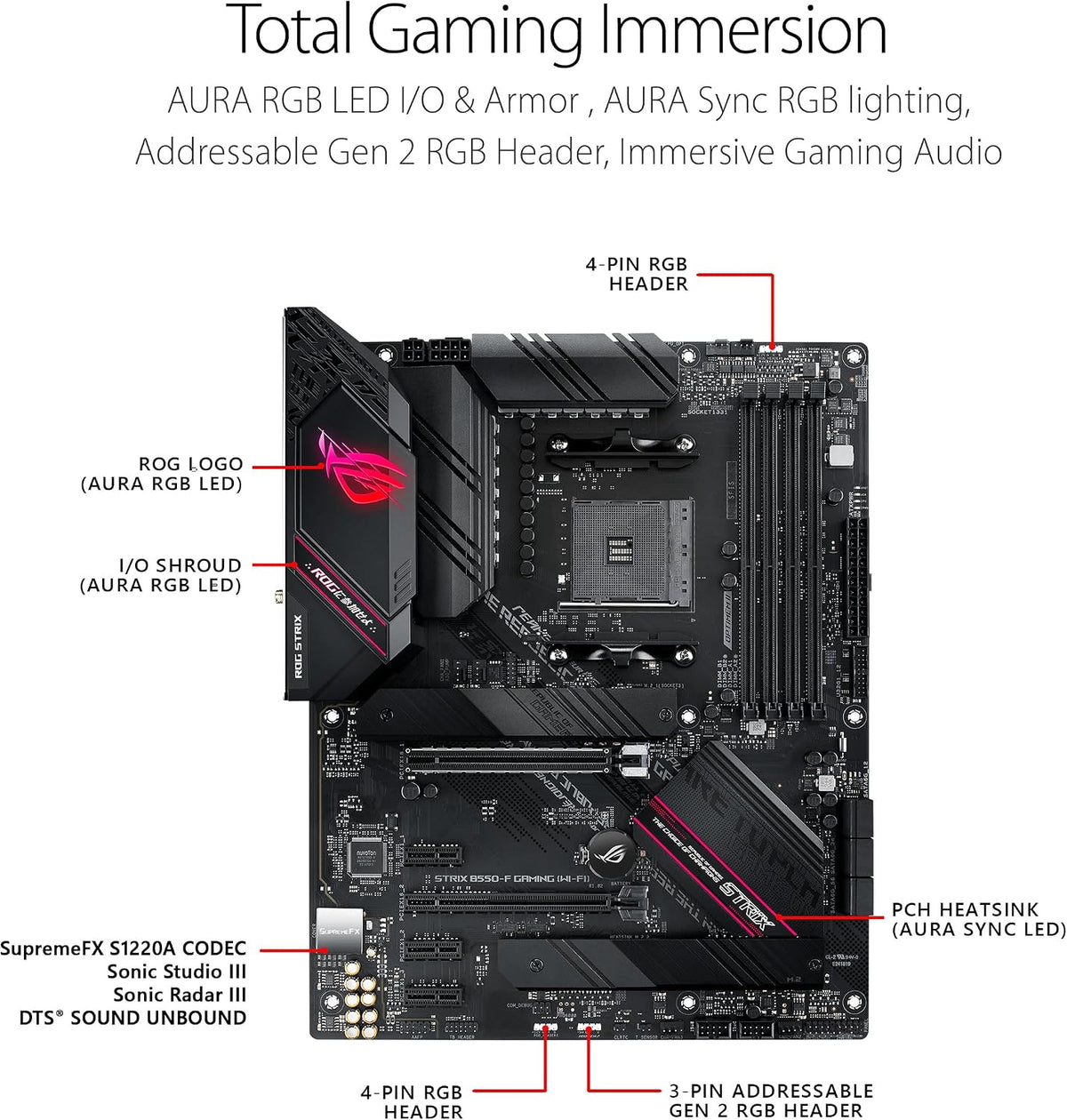 Asus ROG Strix B550-F Gaming Wifi II AMD AM4 (3Rd Gen Ryzen) ATX DDR4 Gaming Motherboard (Pcie 4.0, Wifi 6E, 2.5Gb LAN, BIOS Flashback, HDMI 2.1, Addressable RGB Header and Aura Sync)