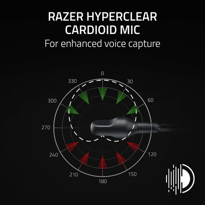 Razer Blackshark V2 X Gaming Headset: 7.1 Surround Sound - 50Mm Drivers - Memory Foam Cushion - for PC, PS4, PS5, Switch - 3.5Mm Audio Jack - Black