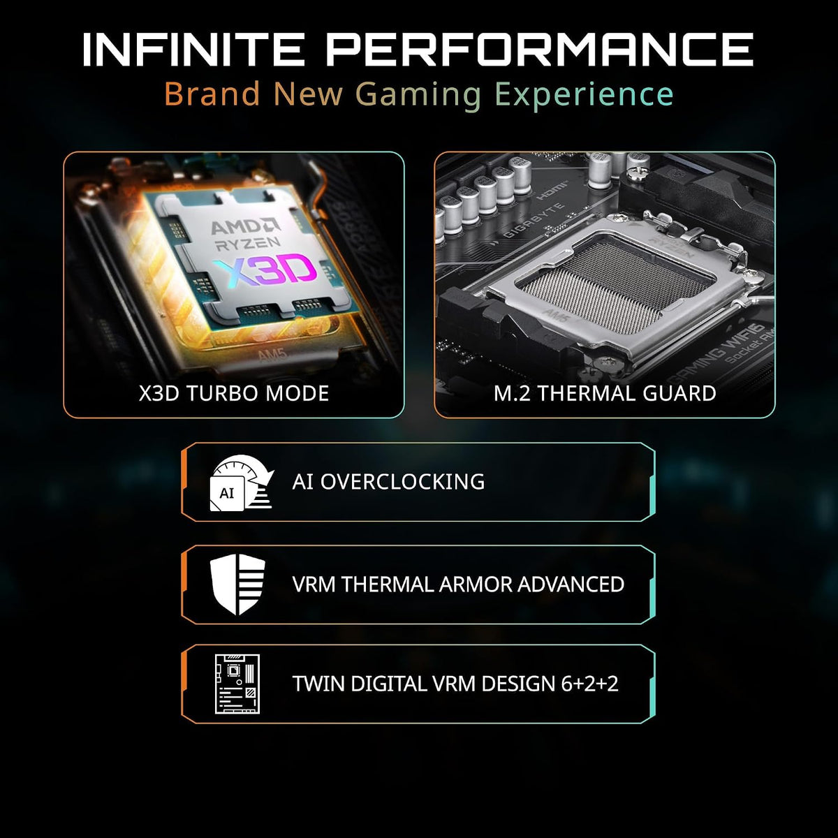 Micro Center AMD 7700X Processor with GIGABYTE B850 Gaming Wifi Motherboard