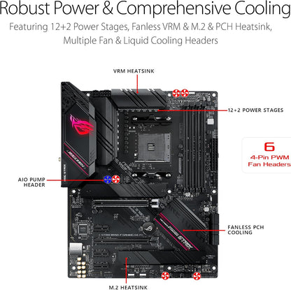 Asus ROG Strix B550-F Gaming Wifi II AMD AM4 (3Rd Gen Ryzen) ATX DDR4 Gaming Motherboard (Pcie 4.0, Wifi 6E, 2.5Gb LAN, BIOS Flashback, HDMI 2.1, Addressable RGB Header and Aura Sync)